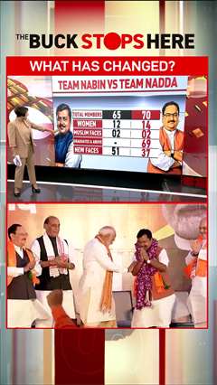 What Nitin Nabin's BJP Team Signals: 51 New Faces; Ram Madhav, Smriti Irani Return