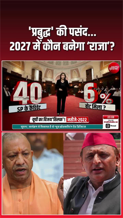 Video: UP की राजनीति में ब्राह्मण फैक्टर कितना असरदार? देखिए स्पेशल रिपोर्ट