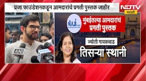 Praja Foundation कडून आमदारांचे प्रगती पुस्तक जाहीर झाल्यावर Aditya Thackeray संतापले