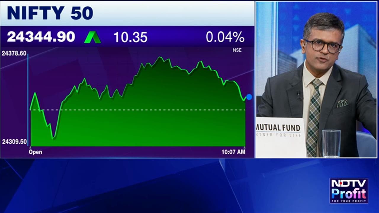 Open Interest