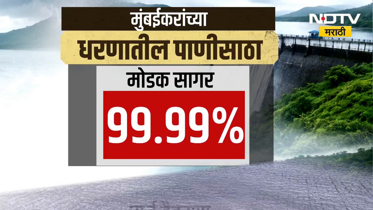 Mumbai Dam Water Level | मुंबईकरांसाठी मोठी बातमी, मुंबईतील धरणात किती पाणीसाठा?