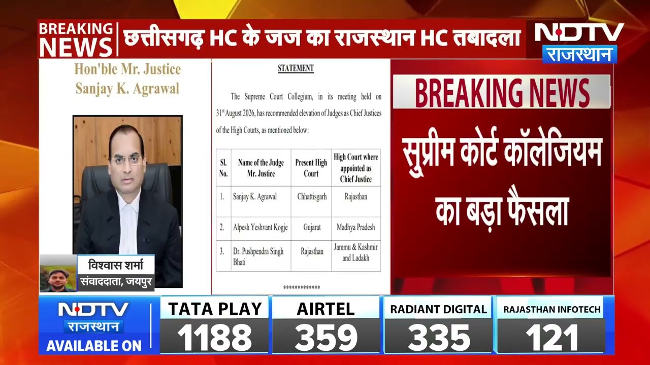 Rajasthan High Court को मिला नया चीफ जस्टिस | Sanjay K Agarwal | High Court Controversy | Top News