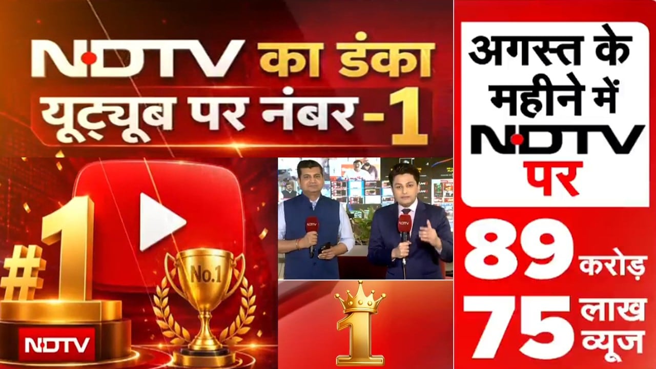सबसे आगे हम... YouTube पर नंबर 1, August महीने में NDTV India ने फिर जीता दर्शकों का विश्वास