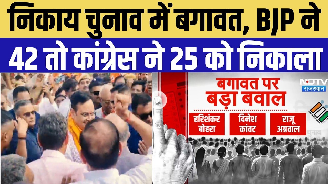 Nikay Chunav 2026: टिकट बंटवारे के बाद BJP-Congress में बगावत, 67 नेताओं पर एक्शन | Rajasthan News