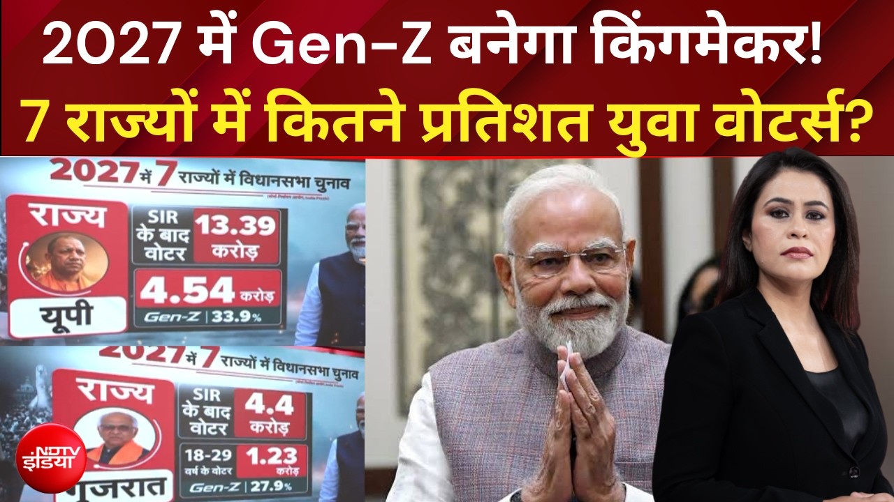 UP में 4 करोड़, Gujarat में 27% Gen-Z वोटर! 2027 के महामुकाबले में PM का यूथ मास्टरप्लान!