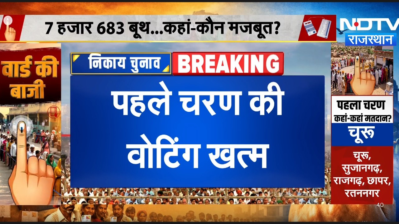 Nikay Chunav 2026: पहले चरण की वोटिंग खत्म | Voting Ends | Breaking News