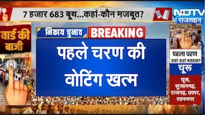 Nikay Chunav 2026: पहले चरण की वोटिंग खत्म | Voting Ends | Breaking News