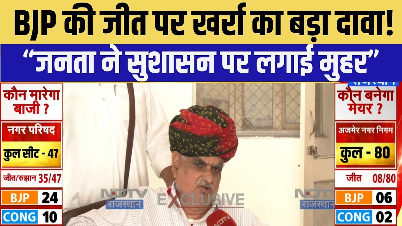 Rajasthan Nikay Chunav Result LIVE:BJP की जीत पर Jhabar Singh Kharra का बड़ा दावा!