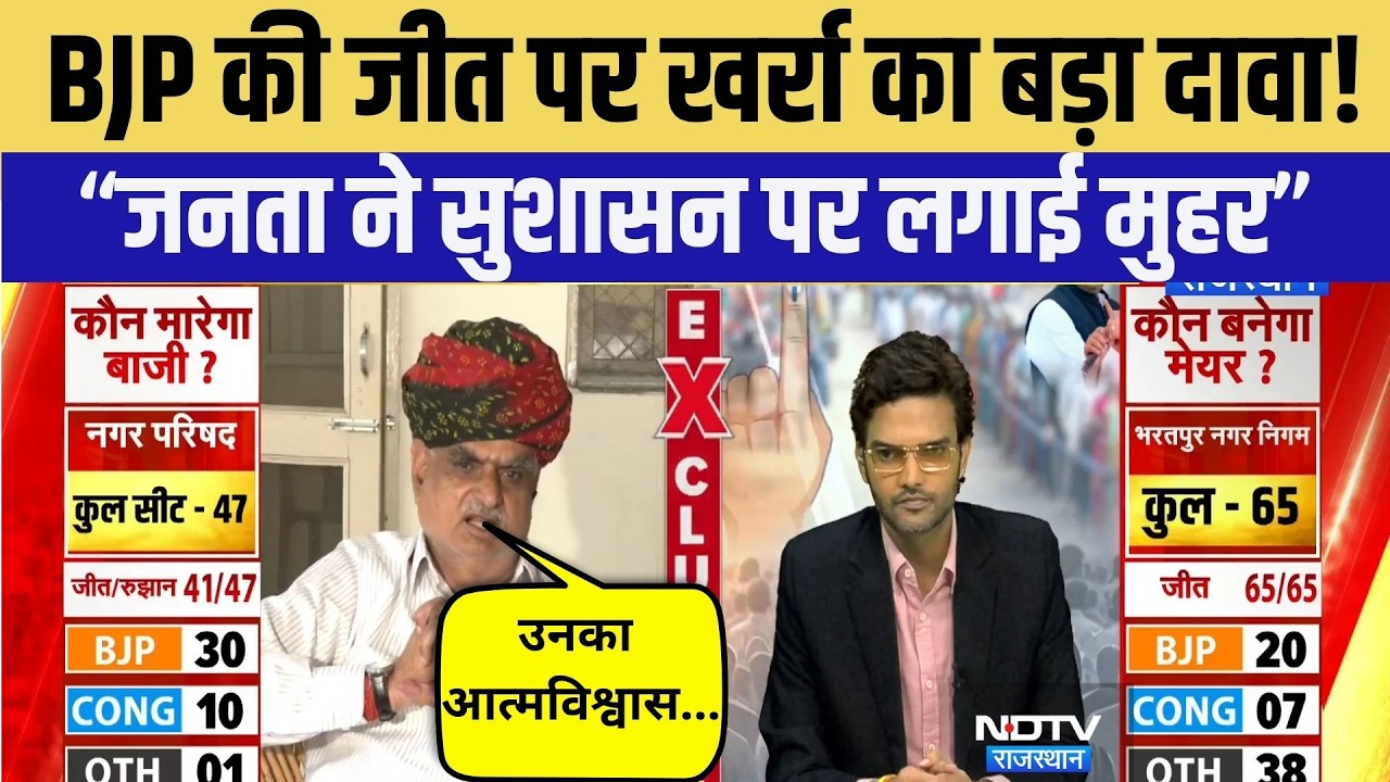 Rajasthan Nikay Chunav Result LIVE: निकाय चुनाव में BJP की जीत का असली राज क्या? | Top News