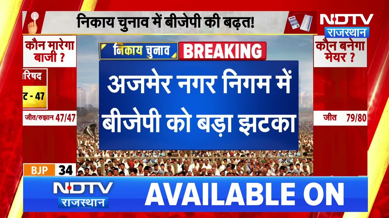 Rajasthan Nikay Chunav Result LIVE: अजमेर में BJP को झटका | Top News | Congress | Election Result
