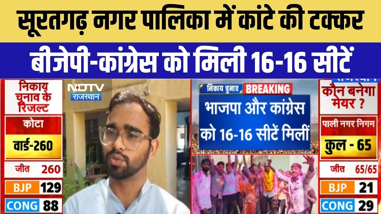 Rajasthan Nikay Chunav Result 2026: सूरतगढ़ नपा में कांटे की टक्कर, BJP-Cong को मिली बराबर सीटें