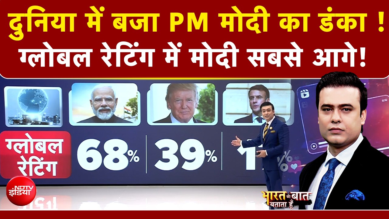 PM मोदी के जन्मदिन पर दुनिया भर से शुभकामनाएं, पुतिन-नेतन्याहू ने की जमकर तारीफ
