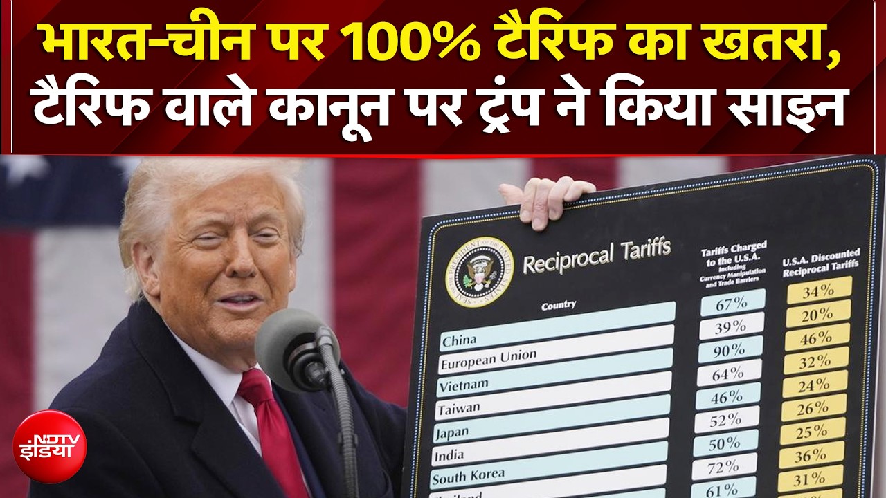 ट्रंप ने रूस-ईरान प्रतिबंध कानून पर किए हस्ताक्षर, भारत-चीन पर लग सकता है 100% टैरिफ