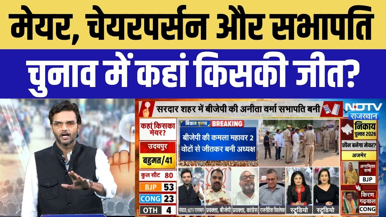 Rajasthan Nikay Chunav Result LIVE:मेयर, चेयरपर्सन और सभापति चुनाव में कहां किसकी जीत? Breaking News