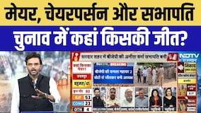 Rajasthan Nikay Chunav Result LIVE:मेयर, चेयरपर्सन और सभापति चुनाव में कहां किसकी जीत? Breaking News