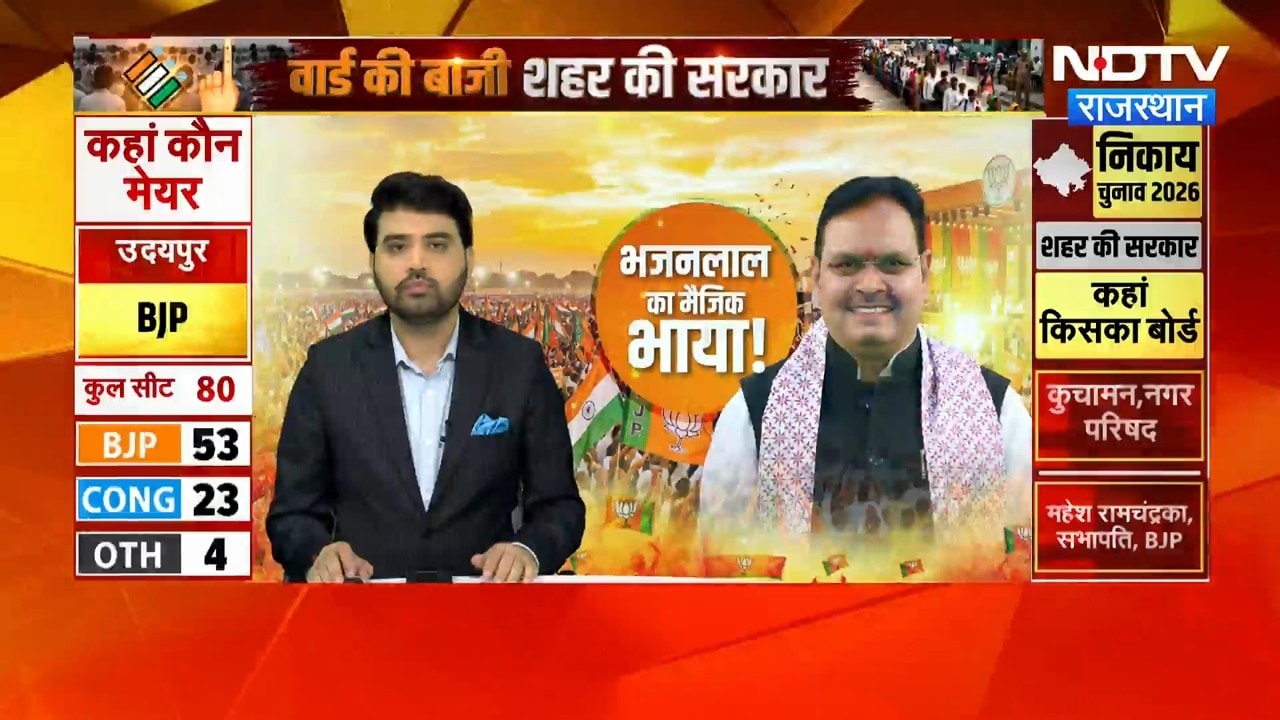 निकाय चुनाव रिजल्ट 2026: बीकानेर में कांग्रेस का बड़ा धमाका, अनिल कल्ला बने नए मेयर