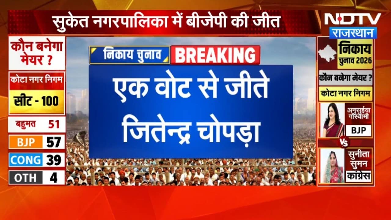 Kota Mayor Election: एक वोट से जीते BJP नेता Jitendra Chopra | Rajasthan | Nikay Chunav | Top News