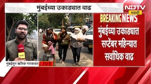 Mumbai Weather Today | मुंबईकरांची काहिली, सप्टेंबर महिन्यात मुंबईच्या उकाड्यात सर्वाधिक वाढ