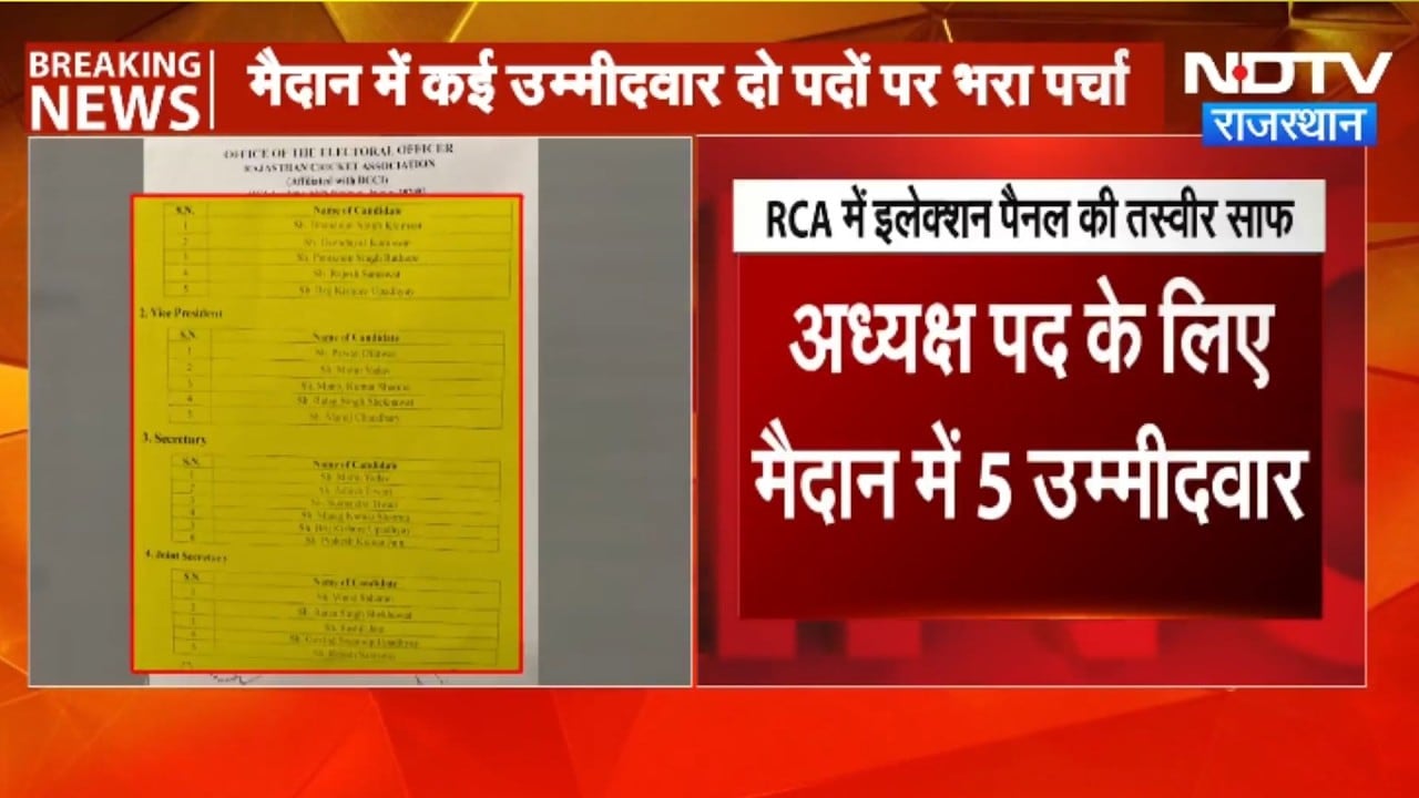 RCA Election:इलेक्शन पैनल की तस्वीर साफ, अध्यक्ष पद की रेस में 5 उम्मीदवार! Rajasthan |Breaking News