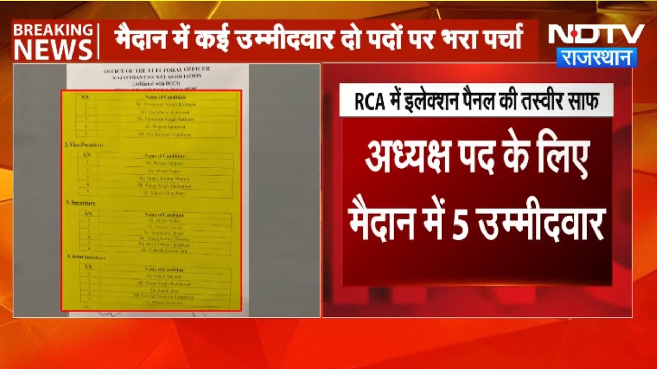 RCA Election:इलेक्शन पैनल की तस्वीर साफ, अध्यक्ष पद की रेस में 5 उम्मीदवार! Rajasthan |Breaking News