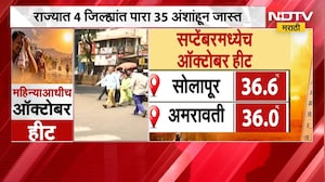 October Heat | सप्टेंबर महिन्यातच ऑक्टोबर हिट, राज्यात 4 जिल्ह्यांत पारा 35 अंशांहून जास्त | NDTV