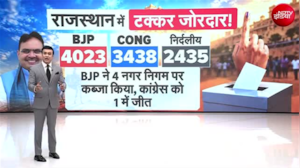 राजस्थान निकाय चुनाव में बीजेपी 4023 वार्ड जीती, जानें- कांग्रेस के हाथ क्&zwj;या लगा?