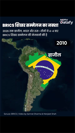 ब्राजील से भारत तक: 18 साल में कैसे बढ़ता गया BRICS, जानिए हर समिट की कहानी