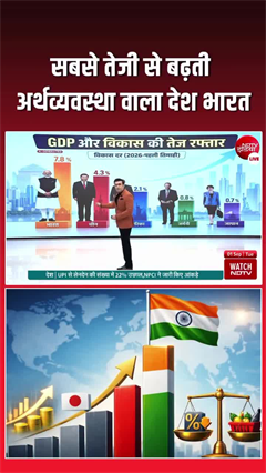 भारत दुनिया की सबसे तेजी से बढ़ती बड़ी अर्थव्यवस्था