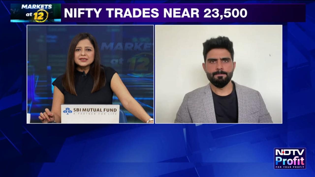 Open Interest
