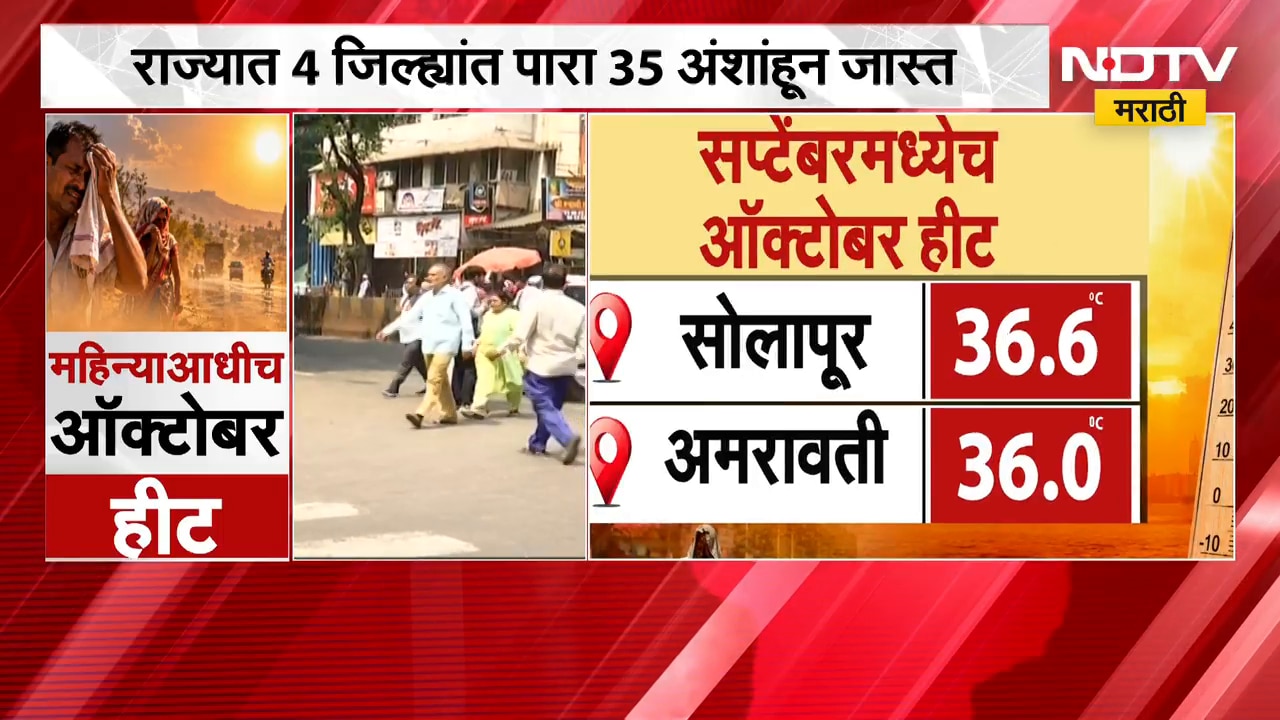 October Heat | सप्टेंबर महिन्यातच ऑक्टोबर हिट, राज्यात 4 जिल्ह्यांत पारा 35 अंशांहून जास्त | NDTV