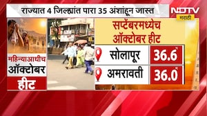 October Heat | सप्टेंबर महिन्यातच ऑक्टोबर हिट, राज्यात 4 जिल्ह्यांत पारा 35 अंशांहून जास्त | NDTV