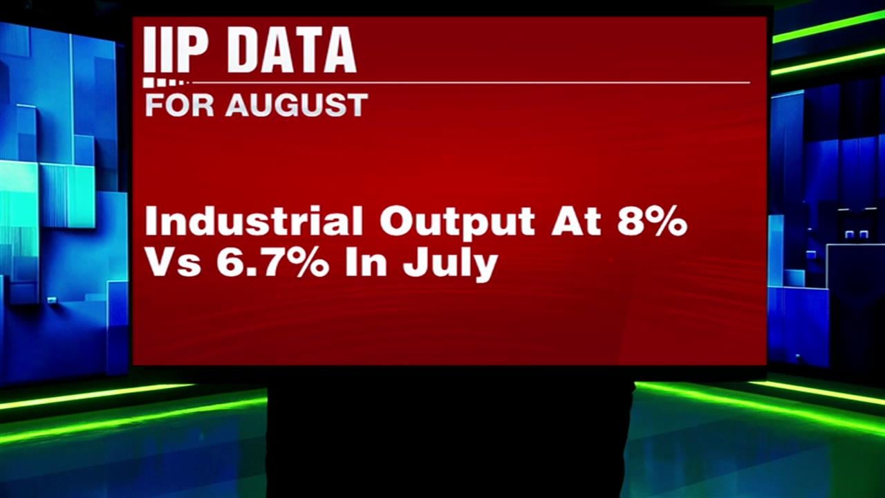 Open Interest