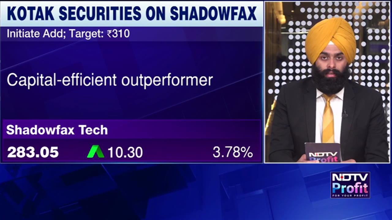 Open Interest