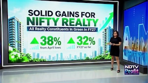 Realty Stocks Rally Builds Up: What Lies Ahead?