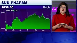 Sun Pharma Secures Ex-US, China Rights To Cholesterol Drug Lerodalcibep