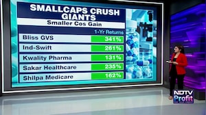 Why Small-Cap Pharma Stocks Are Beating Large Caps?