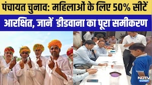 Panchayat Chunav: महिलाओं के लिए 50% सीटें आरक्षित, जानें Didwana का पूरा समीकरण | Top News