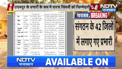 किसे मिली Udaipur की कमान! BJP ने उतारे नए जिला प्रभारी!| Rajasthan Politics |BJP |Congress
