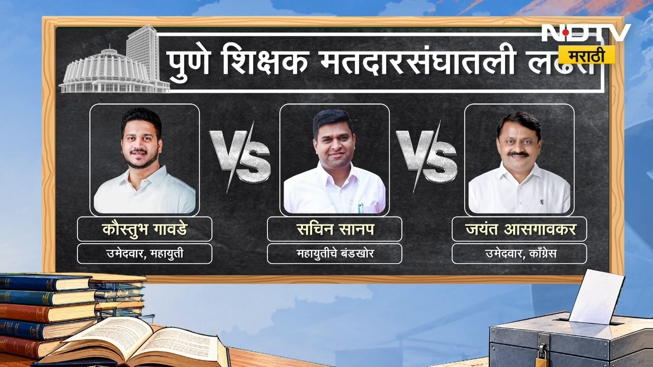 Pune Teachers Constituency। पुणे शिक्षक मतदारसंघातली लढत नेमकी कशी असेल? | NDTV Marathi