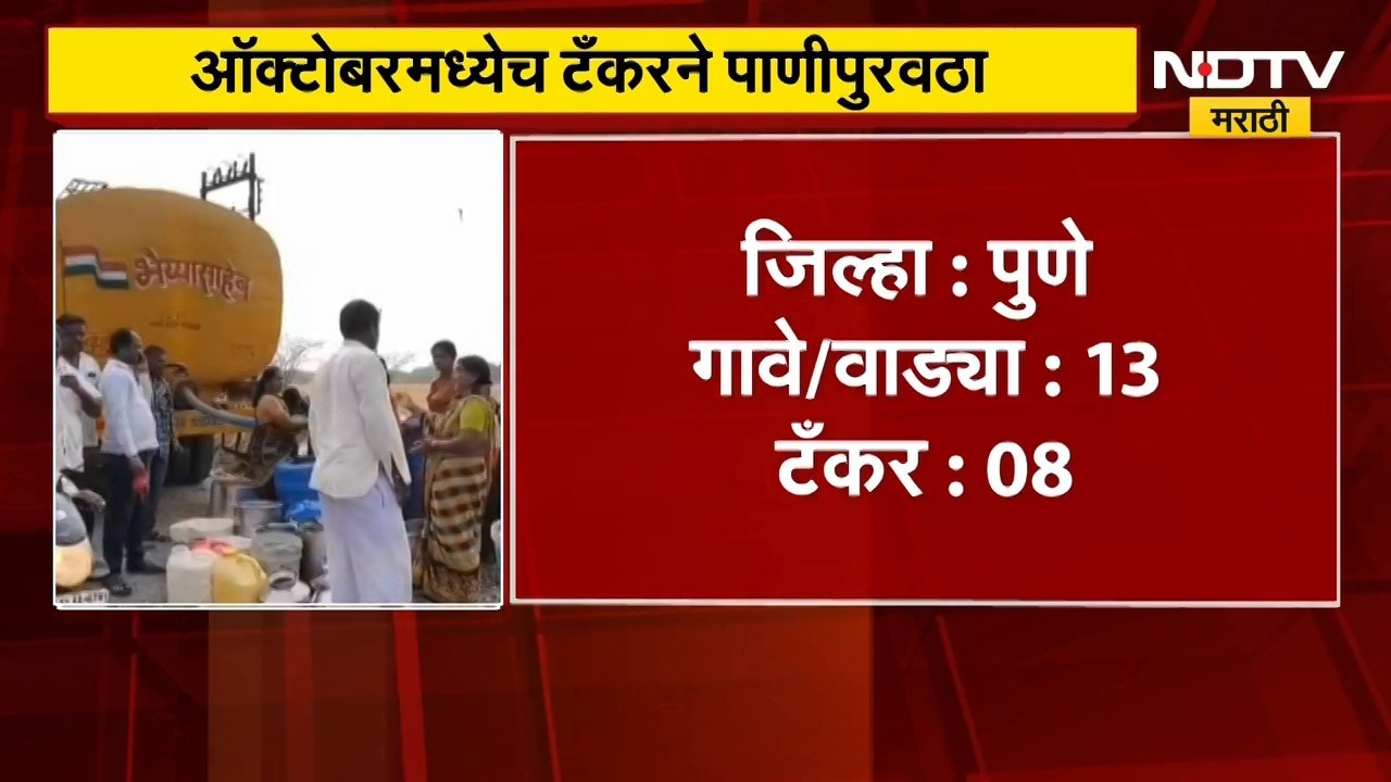 ऑक्टोबरमध्ये टँकरने पाणीपुरवठा, मराठवाड्यात कुठे किती टँकर्सने पाणीपुरवठा, जाणून घ्या आकडेवारी