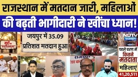Rajasthan Panchayat Chunav 2026: राजस्थान में मतदान जारी, महिलाओं की बढ़ती भागीदारी ने खींचा ध्यान