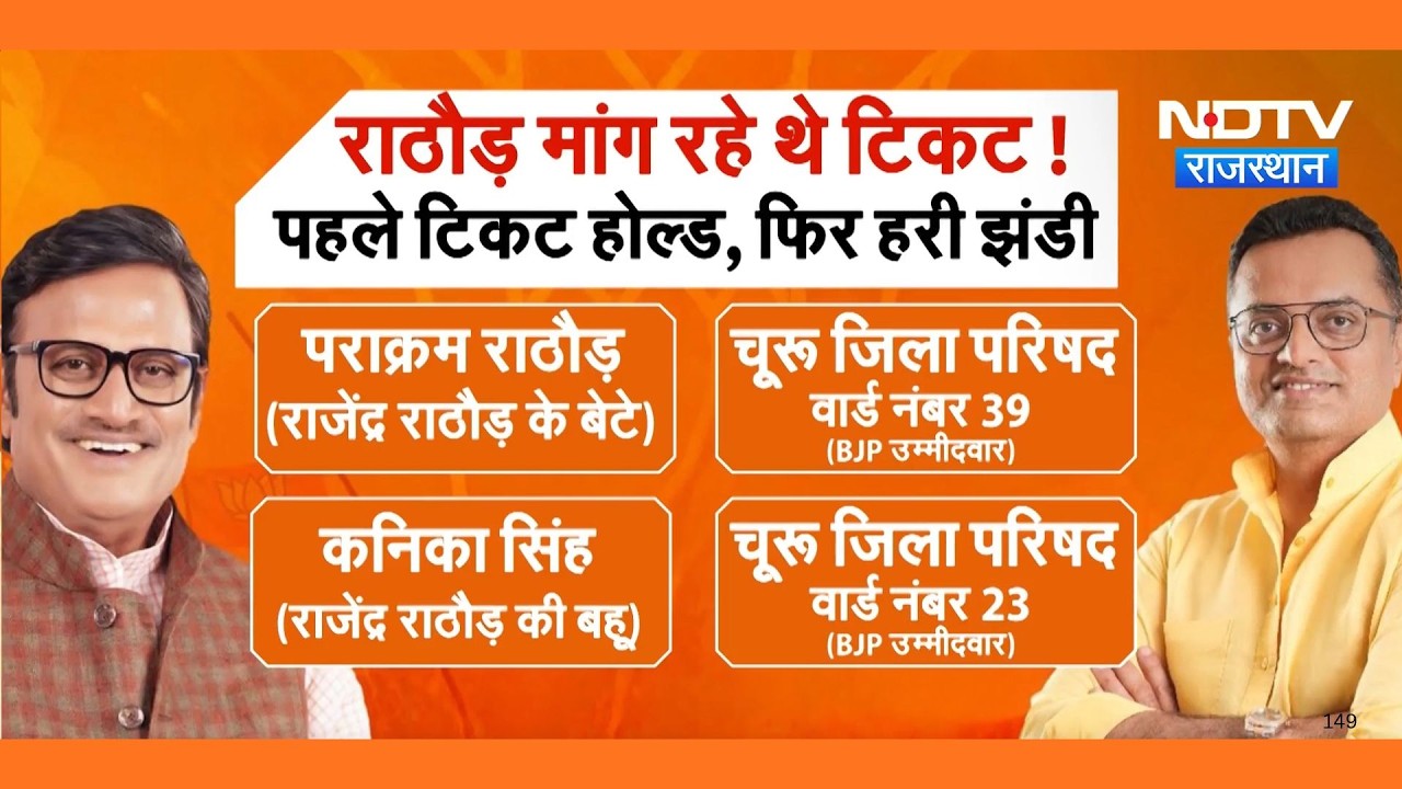 Panchayat Chunav में Rathore Family की एंट्री, बेटे-बहू को मिला BJP का Symbol | Rajendra Rathore