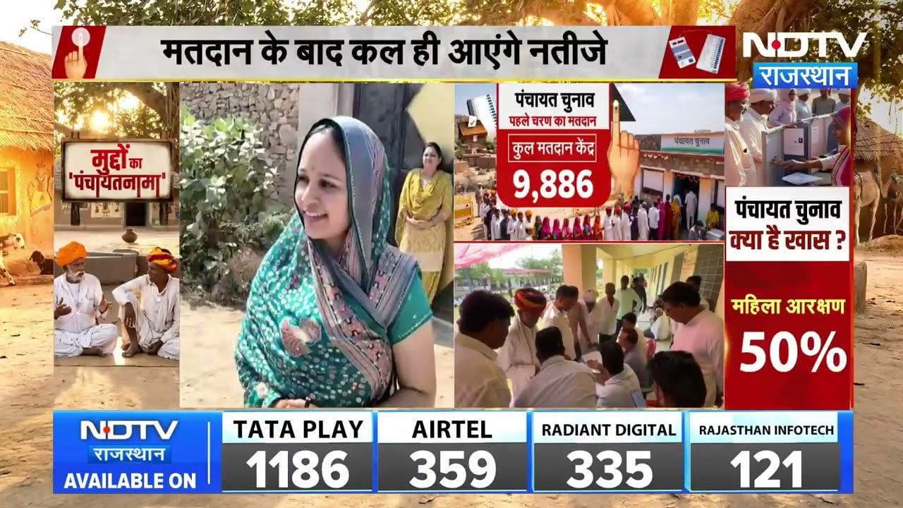 Muddo ka Panchayatnama: परिसीमन के बाद पहली बार पंच और सरपंच का चुनाव । Top News । Breaking News