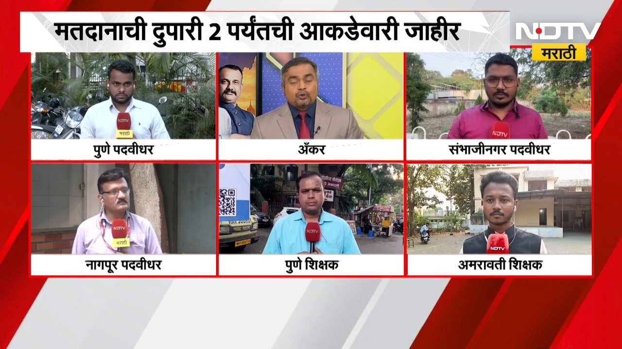 Nagpur Election Update: नागपूर पदवीधर मतदारसंघात दुपारी दोन वाजेपर्यंत 38.88 टक्के मतदान | NDTV