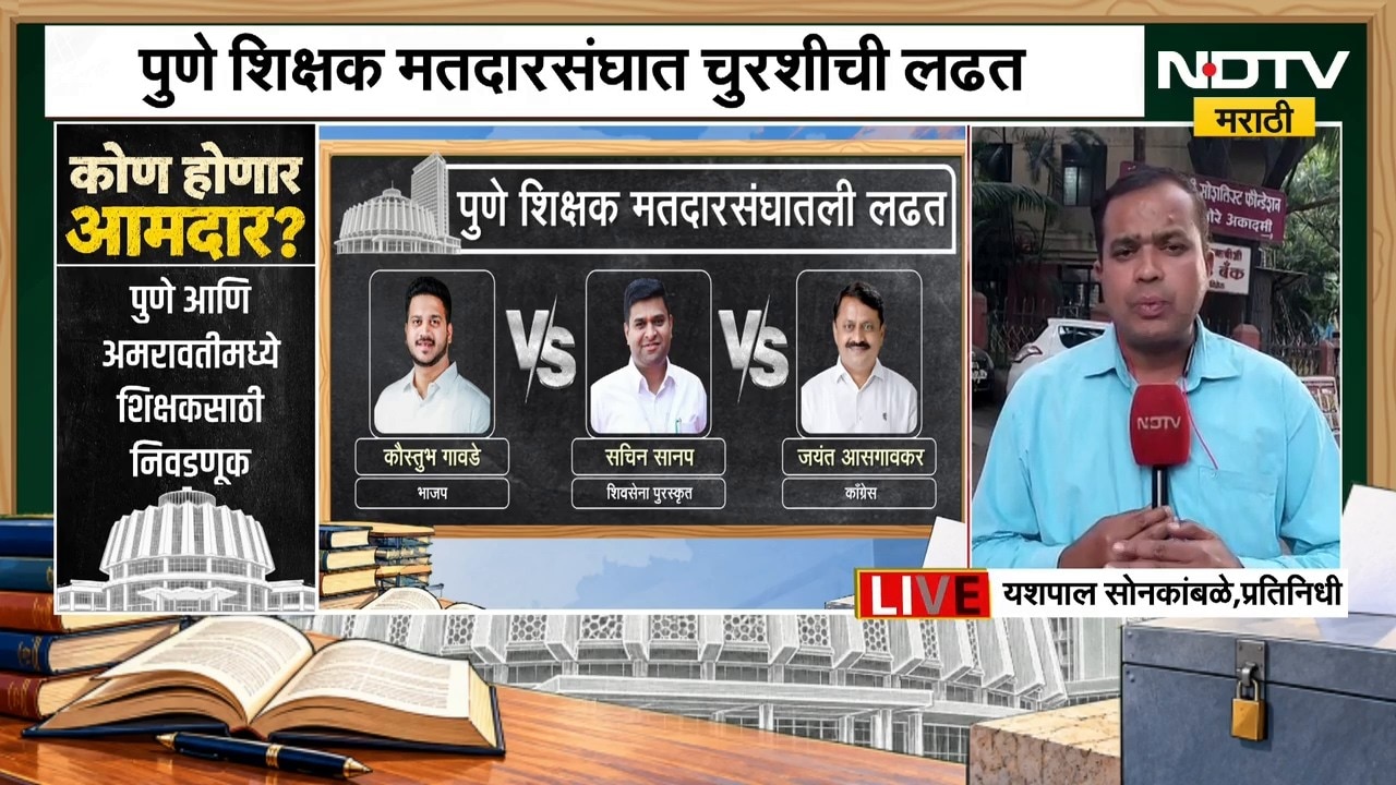 Pune Election Update: पुणे शिक्षक मतदारसंघात चुरशीची लढत, 57.89 टक्के मतदान | NDTV Marathi