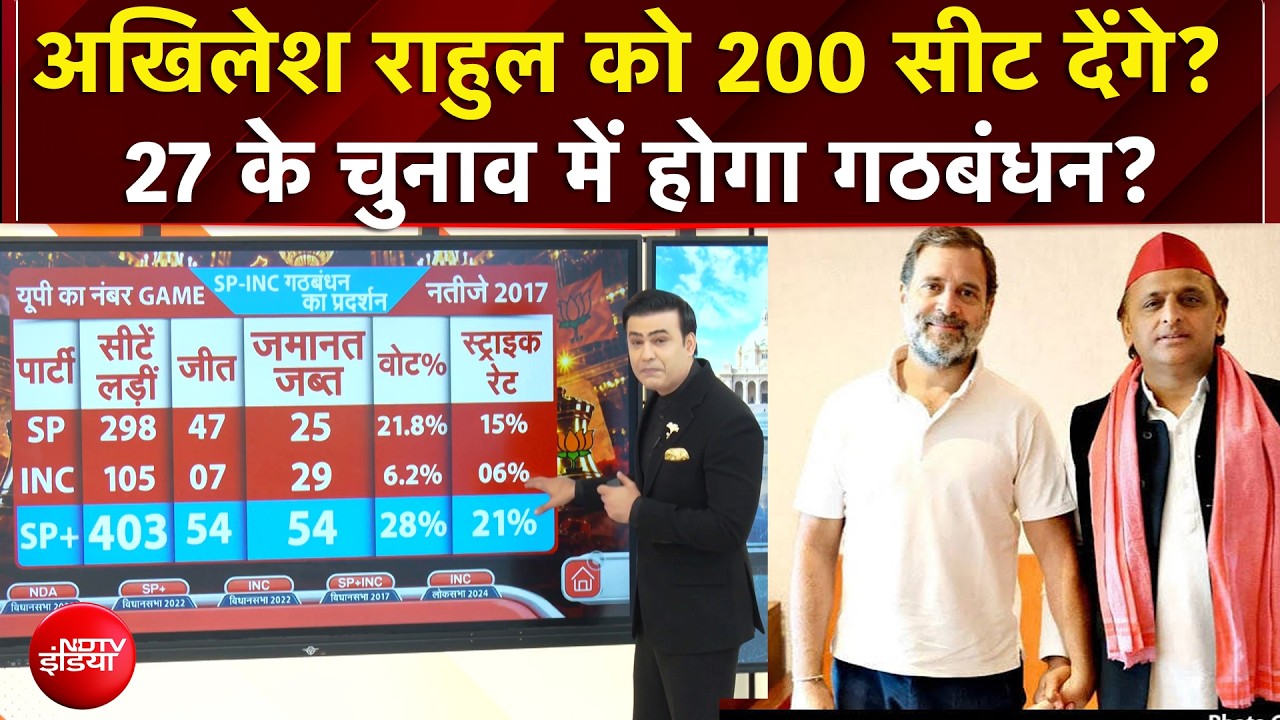 Syed Suhail | UP Elections 2027: Akhilesh Yadav-Rahul Gandhi में होगा गठबंधन? समझिए Number Game
