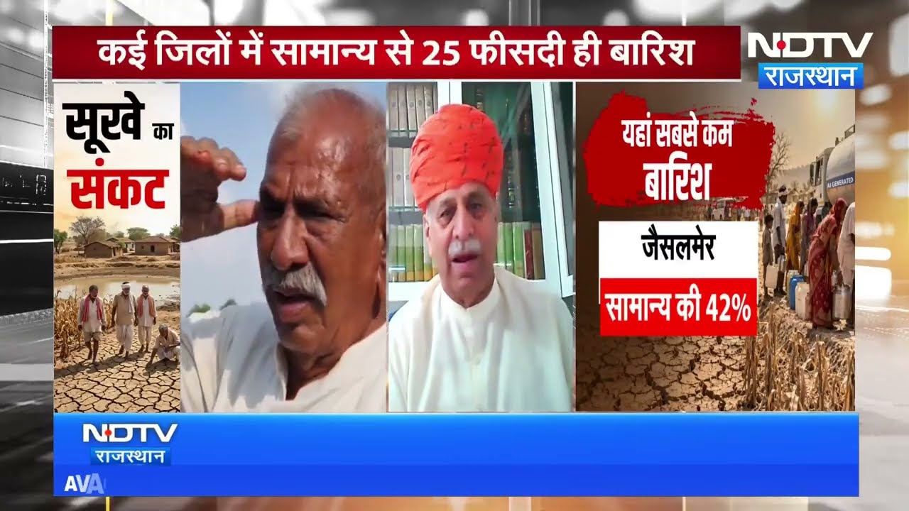 Mudda To Ye Hai: राजस्थान में सूखे से बिगड़े हालात! क्या है सरकार का प्लान?  ।Top News।Breaking News