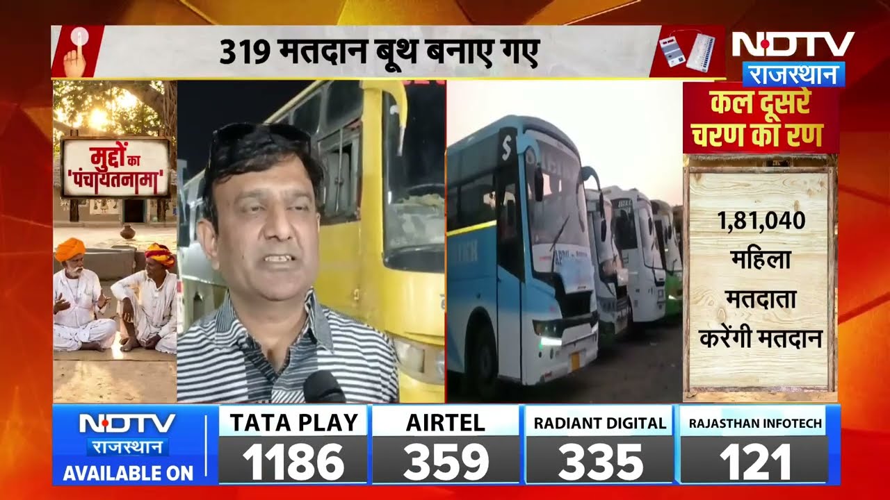 Panchayat Chunav: दूसरे चरण की तैयारी पूरी! पोलिंग पार्टियां रवाना । Top News । Breaking News