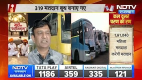 Panchayat Chunav: दूसरे चरण की तैयारी पूरी! पोलिंग पार्टियां रवाना । Top News । Breaking News