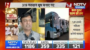 Panchayat Chunav: दूसरे चरण की तैयारी पूरी! पोलिंग पार्टियां रवाना । Top News । Breaking News